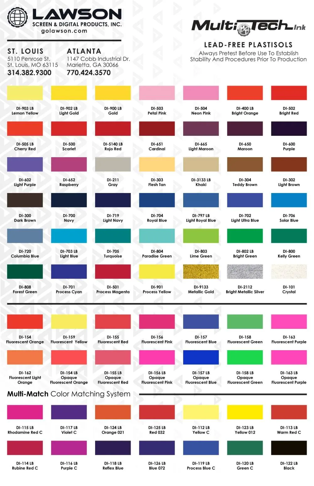 Catalyst 900 - Nylon Jacket Ink Catalyst